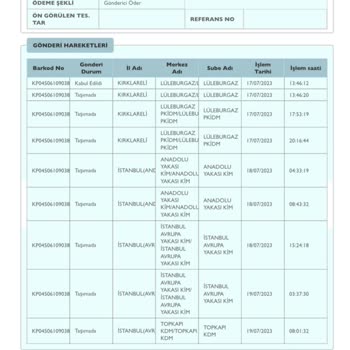 PTT Kargo PTT Topkapı Kargo Dağıtım Çalışmıyor