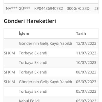 PTT Kargo Eyüp PDM Kargom 20 Gündür Bekletiliyor Ve Tel Ulaşılmıyor