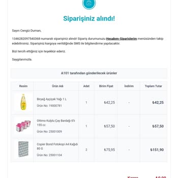 A101 Ürün İptali Ve İade Sorunu
