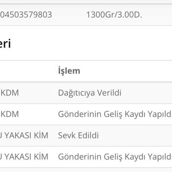 PTT Kargo Alıcı Adreste Yok Diye Aynı Gün Kargonun Geri İadesi