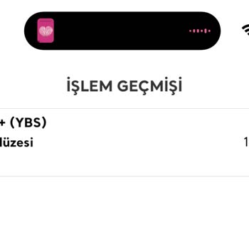 Müze Kartım Gelmedi