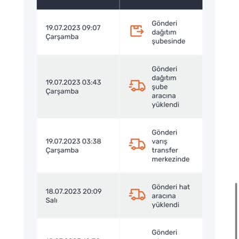 Sürat Kargo Halikarnas Şube Ürünümü Göndermiyor