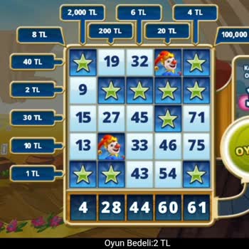 Milli Piyango Sanal Sitesi Tam Bir Fiyasko