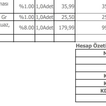 Ebebek İki Ürün Tek Etiket Çift Fiyat