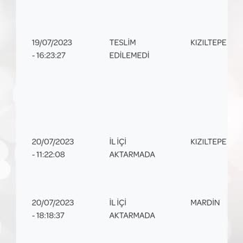 PTT Kargo Mardin Kızıltepe Şubesi