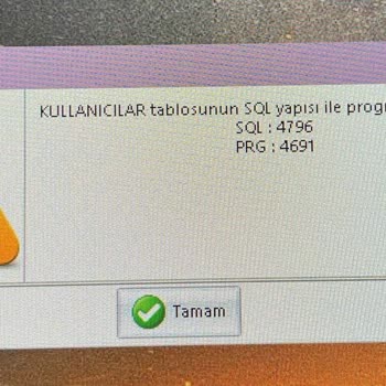 Mikro Yazılım Mikro Sorunu Alt Bayilerine Paslıyor, Zararımızı Karşılamıyor!