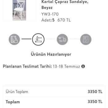 Vivense 1 Aydır Gelemeyen Ürün Sorunu