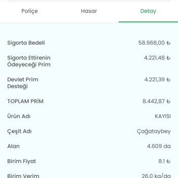 TARSİM Sigorta Bedelini İki Gün Kala Düşürüyor.