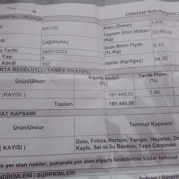 TARSİM Sigorta Bedelini İki Gün Kala Düşürüyor.