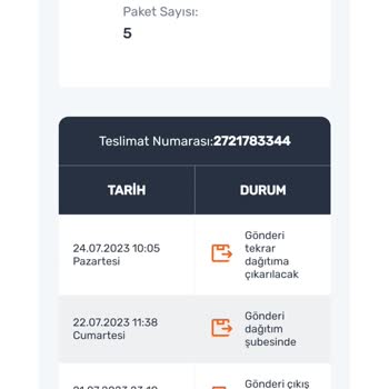 Aras Kargo Sahil Şubesinden Şikayetçiyim!