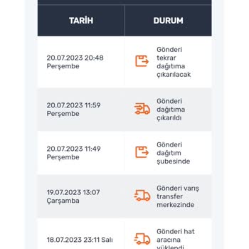 Sürat Kargo Yalan Söylüyor, Yoktunuz Deyip Şubeye Yönlendiriyorlar.