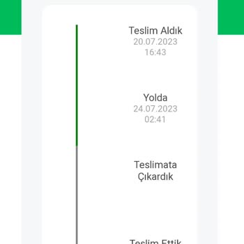 Vaketa Çakır (Derimalzemeleri.com) Siparişin Gecikmesi. Firmanın İlgisizliği Ve Kaba Davranışı!