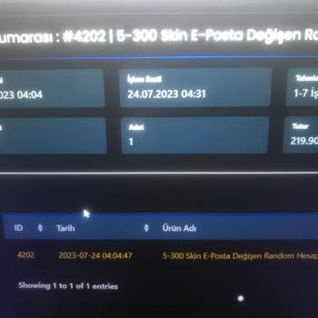 Ceptepin Hesap Hala Gelmedi