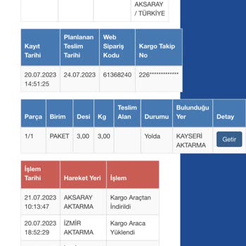 Sürat Kargo Farklı Şehre Giden Kargo