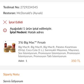Trendyol Yemek Teslim Edilmeyen Yemeğin Para İadesi Yapılmaması