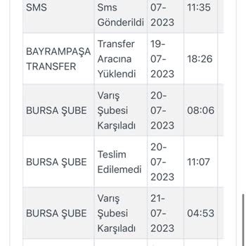 Kargoist Firması Tarafından Mağdur Olduk
