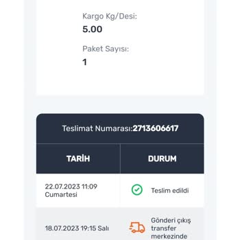 Sürat Kargo Ürünleri Yanlış Kişilere Teslim Ediyor!