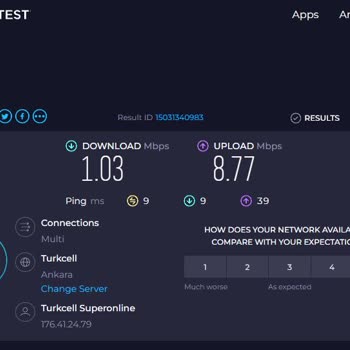 Superonline Hız Problemi Yaşıyorum