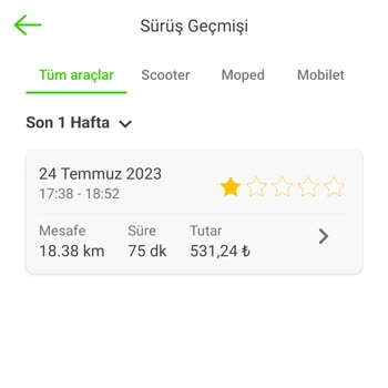 Karekod Blog Sitesinde Martı Mobilet Fiyatları Hakkında Yanıltıcı Bilgi