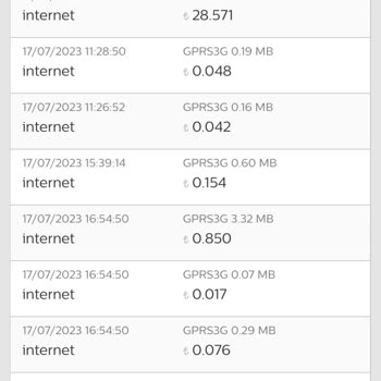 Bimcell Tl Bakiyemi Sıfırladı