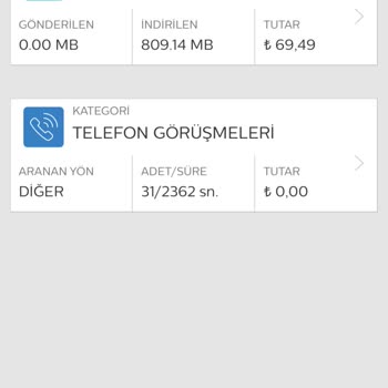 Bimcell Tl Bakiyemi Sıfırladı