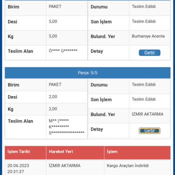 Sürat Kargo 1 Ay Önce Kargolanan Ürünüm Gelmedi
