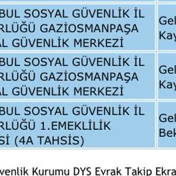 SGK EYT Emeklilik İşlemleri