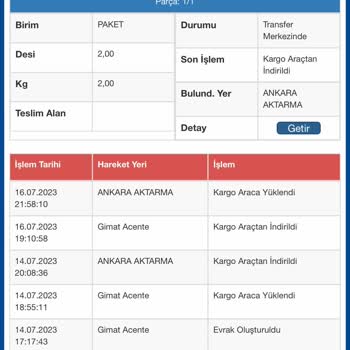 Sürat Kargo Ankara Aktarmada Gözüken Kargom Yola Çıkmıyor!