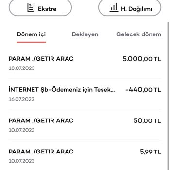 Moov 5000 Tl Para Çekilmiş Sebebini Bilmediğim Bir Şekilde