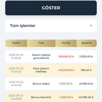 Kralbet Kral Bet Şikayeti