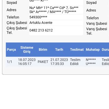 Sürat Kargo Ürünüm Paramparça Olmuş