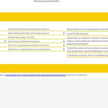 Turkcell Online Başvuru Sözleşmesi