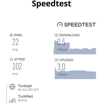 Kablo Net İnternet Yavaşladı Ve Bağlantı Sürekli Kopuyor