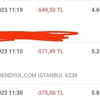 Trendyol Ve İş Bankası Yapılması Gereken İademin Sorumluluğunu Almadı!