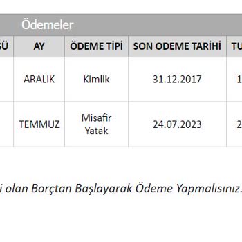 KYK Yurt Ödemesi Yapılmıyor