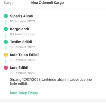 Trendyol Express Trendyol Expres Yanlış Kargo Dağıtımı
