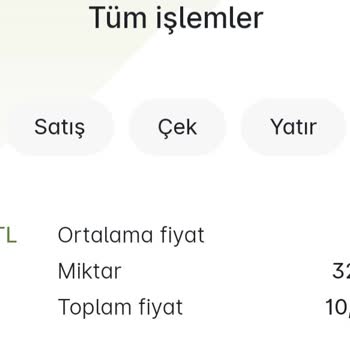 Paribu 300 TL Buhar Oldu
