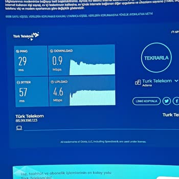 Türk Telekom Aşırı Yavaş İnternet Hızı Ve Firma İlgisizliği