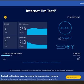 14 Gün Cayma Hakkına Superonline'ın Borç Çıkarması Ve Fiber Yalanı