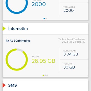 Türk Telekom Sınırsız Sosyal Medya Paketi Kotadan Düşüyor