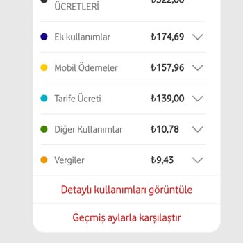 Vodafone Müşterilerini Bilgilendirmeden Fazla Ücret Alıyor