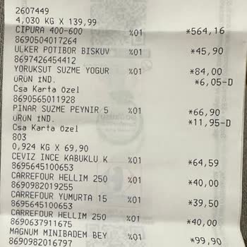 Carrefour SA Kampanya Katılımıma Rağmen Puanımı Vermedi