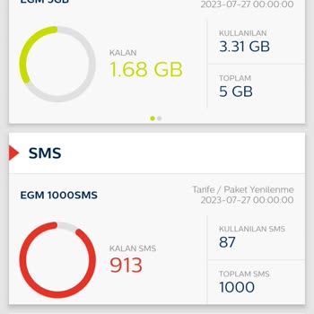 Türk Telekom 9222 Kamera Şakaları Servisi