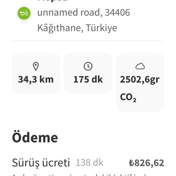 GO Sharing Park Yeri Sorunu