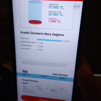 Akbank Findeks Kredi Notu Hesaplayamadı, Bilgi Verilmedi Ve Mağdur Oldum