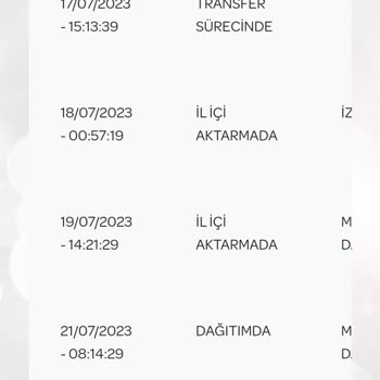 PTT Kargo Menemen ,Telefonu Açmıyorlar Kargom Gelmiyor