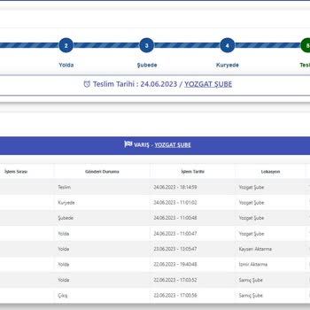 MNG Şubesinden Ürünüm Kayboldu
