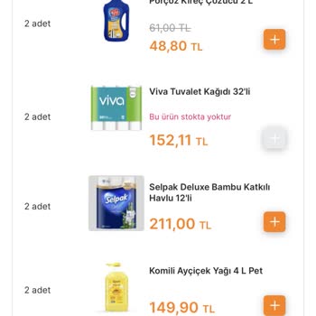 Migros Yanlış Sipariş Gönderimi