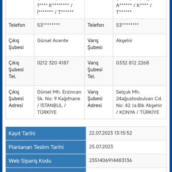 Sürat Kargo İkitelli Aktarmada Takılı Kaldı