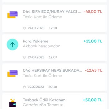 Carrefour Aydın Nazilli İnci Şubesinde Yaşanan Alışveriş Sorunu